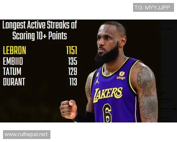 全球篮球巨星最新排名揭晓谁将登顶成为篮球之王